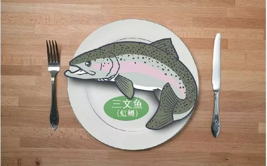 三文魚團(tuán)體標(biāo)準(zhǔn)“滿月”，市場(chǎng)反響很冷淡，個(gè)別餐廳或有虹鱒混用