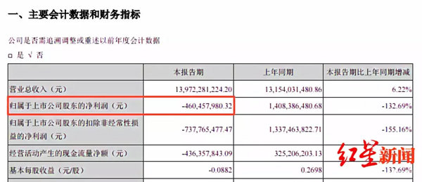 1556355268175359.jpg zhu.jpg