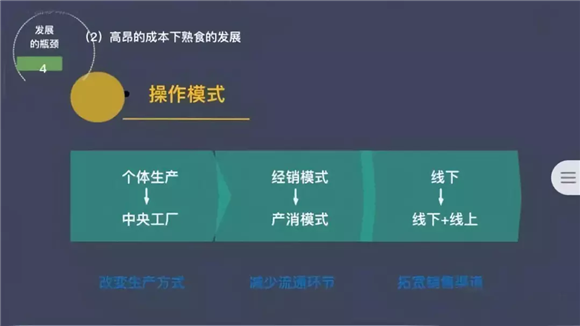 1570760874949619.png C%K8P6)@UILC[8G2NXMRO%7.png