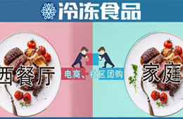 從低端到高端，從餐廳到家庭，牛排爆發(fā)的新機(jī)會你要看準(zhǔn)抓牢