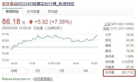 1583726603351155.png 5{80L1E)PU1CK2VN%6G(BDV.png