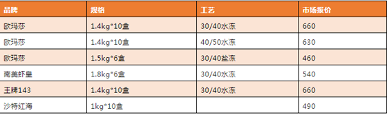 1583914465372651.png 509UDD({6@Y8C6NRNMXGCNE.png