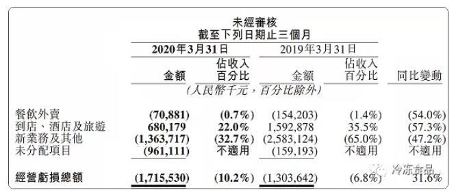 1590719620593637.png T(~DXD0`X_5N)8(EXR(Y2}W.png