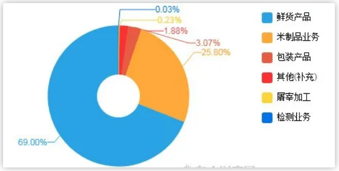 1598928690117007.png 5WGA{578~O7KGX82MY[G[KV.png