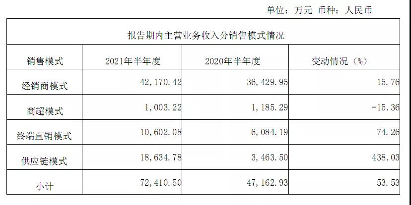 1630033206843575.jpg 1630033206843575.jpg