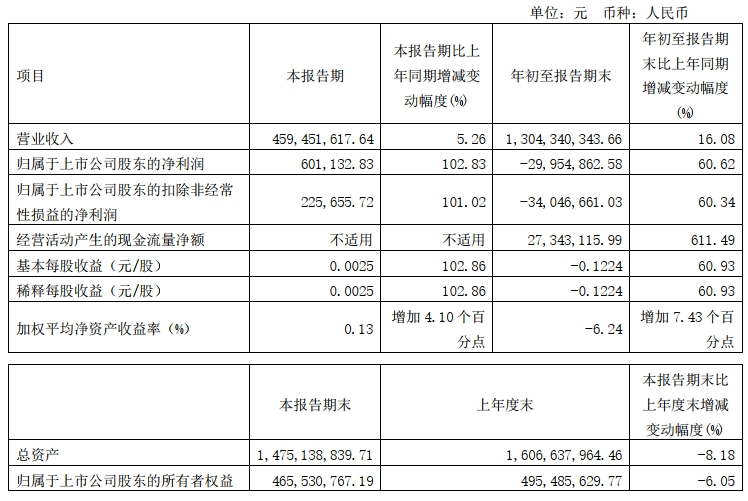 1698287630696516.png 1698287630696516.png