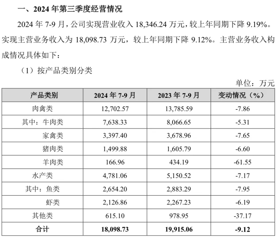 1730770604332106.jpg 1730770604332106.jpg