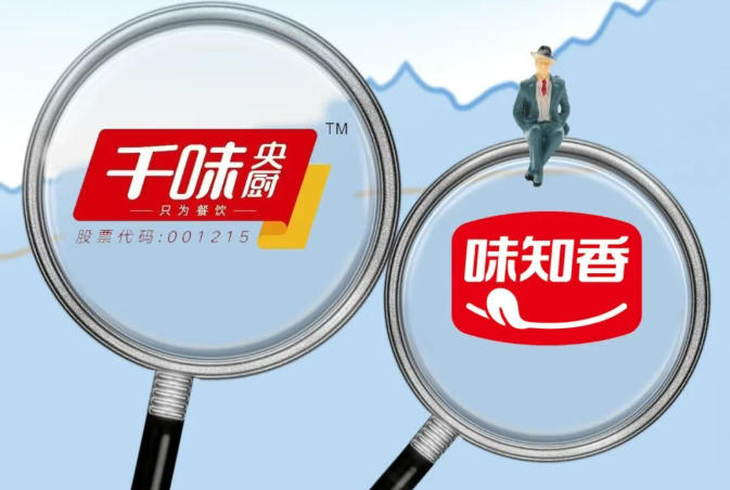 半年報 | 千味央廚烘焙、菜肴、小食增長亮眼；味知香商超增長顯著