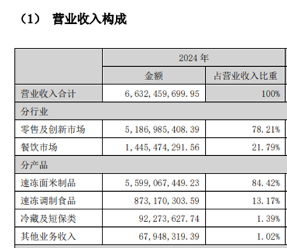 1758591570221343.png f1c9982a42efafedcc8dbbb5d9e15c41.png